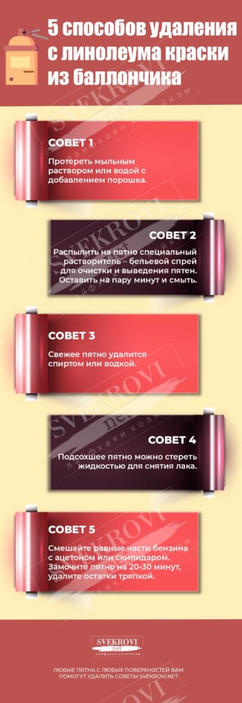 Чем оттереть КРАСКУ с ЛИНОЛЕУМА: как убрать и отмыть акриловые ...
